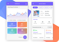 HyperClicks product dashboard for mobile